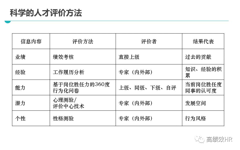 2025年天天彩资料免费大全;精选解析解释落实