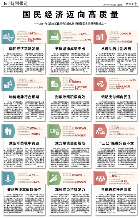 2025澳门最精准正最精准龙门;精选解析解释落实