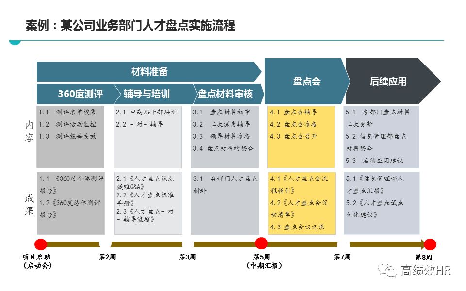 2025年天天彩正版资料;精选解析解释落实