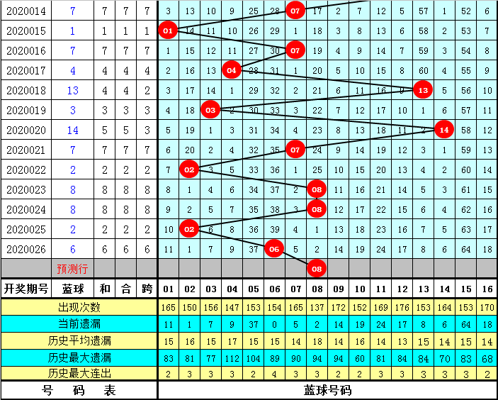 下载澳门六6合宝典;全面释义解释落实