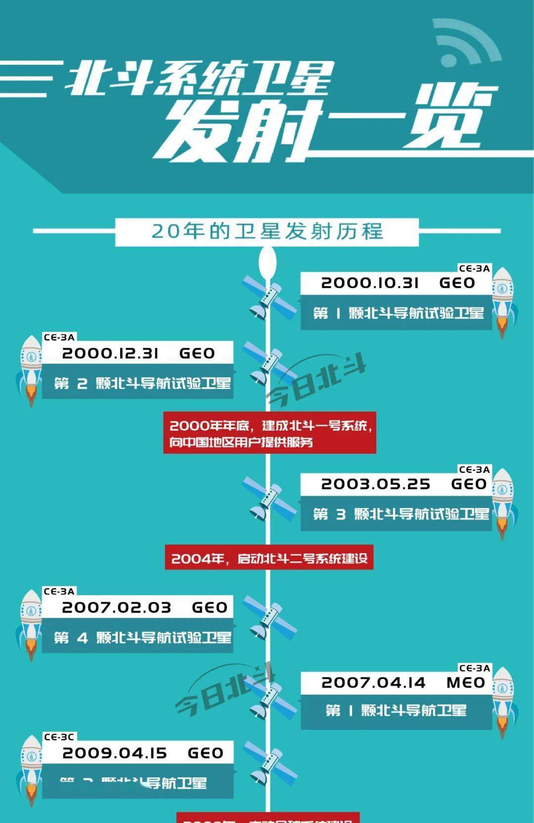 马报最新一期资料图2025版;全面释义解释落实