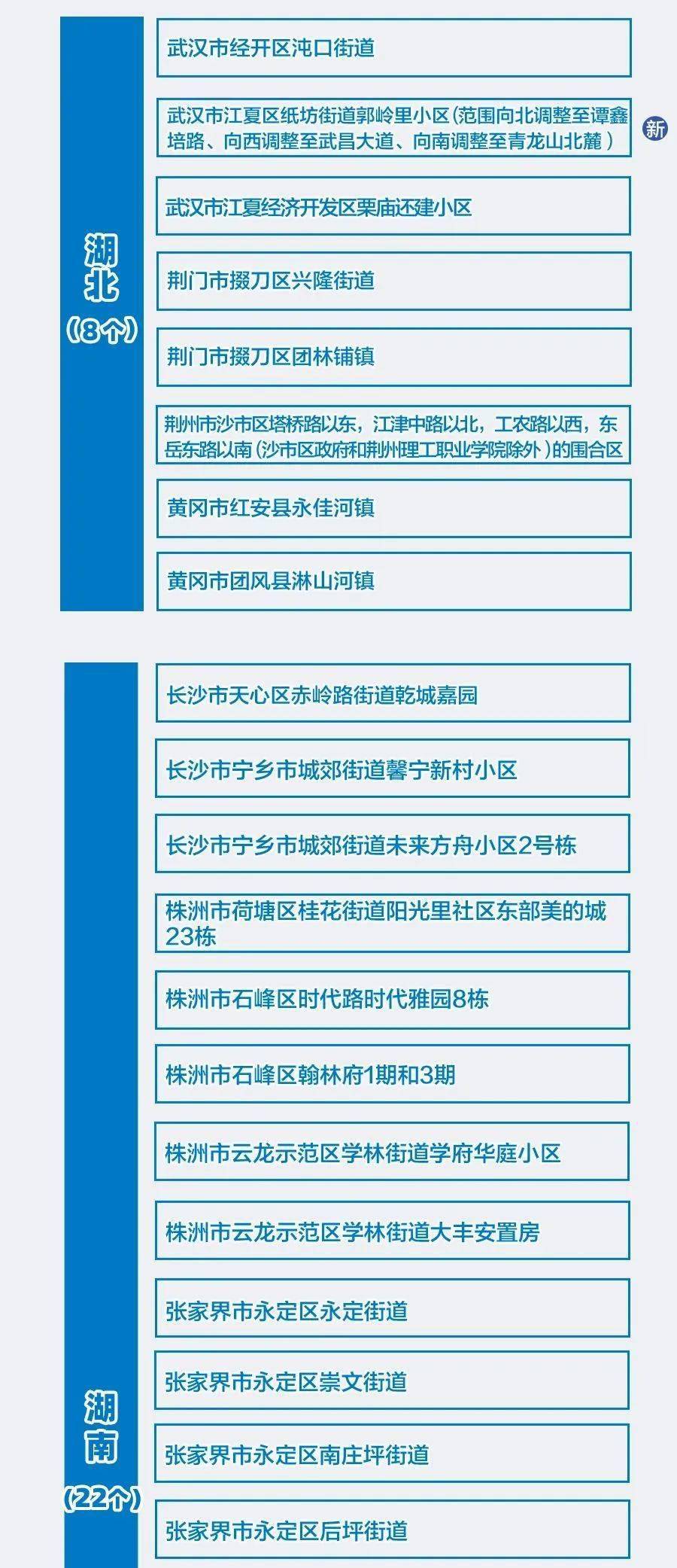 新澳2025年精准三中三;词语释义解释落实