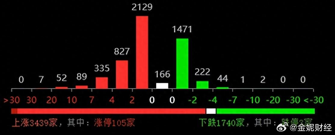 2025年一肖一码一中;精选解析解释落实